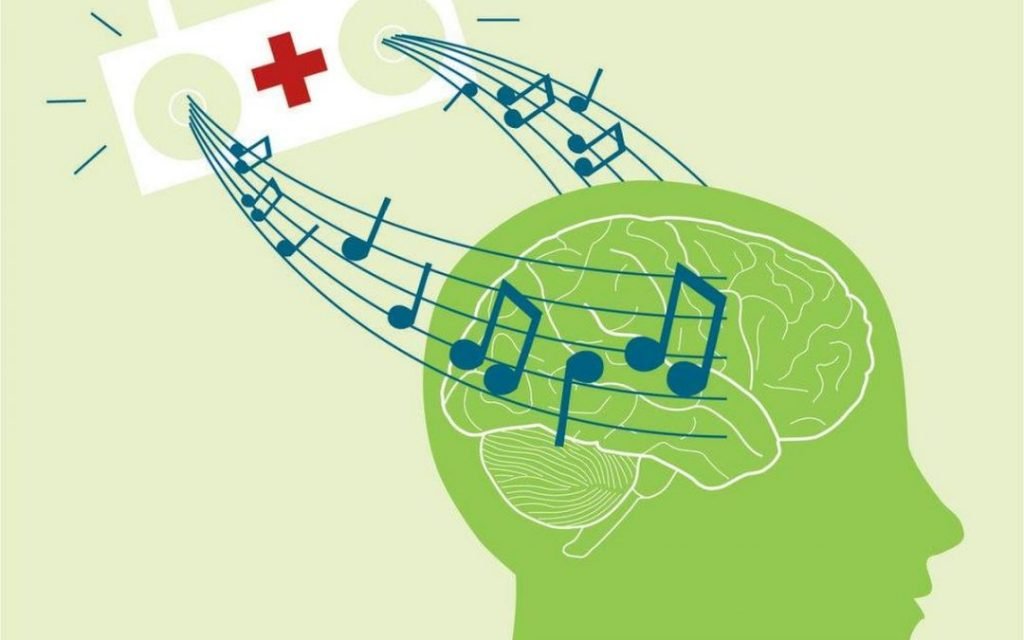 meloterapia-terapia-prin-muzica